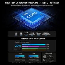 Laden Sie das Bild in den Galerie-Viewer, BMAX Mini-PC B8PRO Intel Core I7-1255U 10 Core Windows 11 24 GB RAM 1 TB NVcloser SSD HDMI USB Bluetooth WiFi 6 Typ-C-Computer 